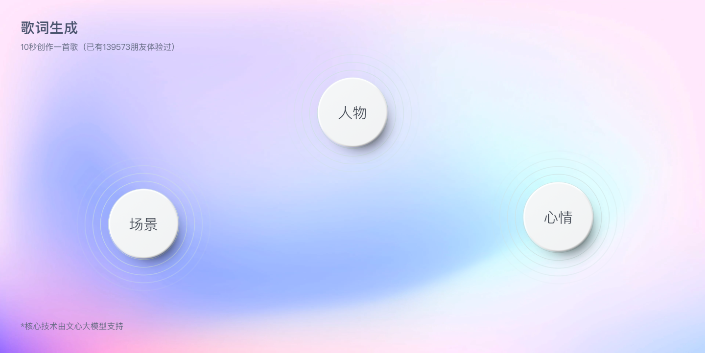 歌词生成